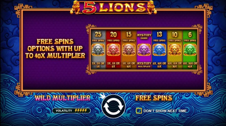 Jackpot game SBOTOP