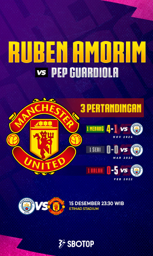 Manchester Derby – ID