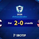 ทีมชาติไทย โชว์ศักยภาพเต็มที่ใน ชิงแชมป์อาเซียน 2026